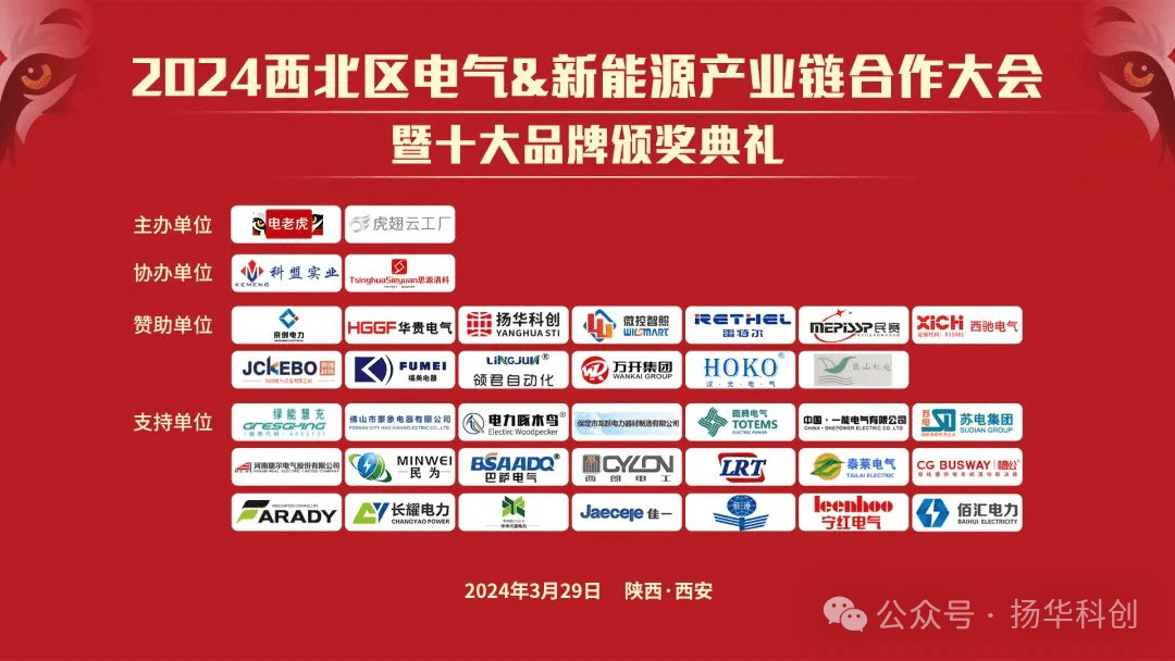 Continuous Presence | Yanghuasti Participates in Northwest Electrical & New Energy Industry Chain Cooperation Conference